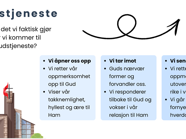 Gudstjeneste